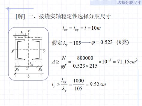 轴心受力构件ppt（65页） 结构培训讲义 筑龙结构设计论坛