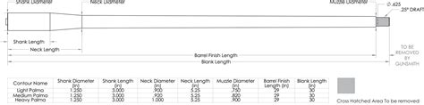 Precision Bolt Action Steel Rifle Barrels