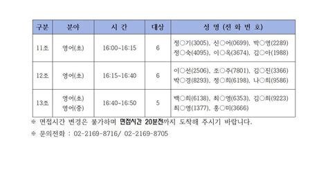 서울시 50플러스포털 동작 2024년 서울시보람일자리사업 방문학습교사 인성지도사 서류전형 합격자 발표 및 면접일정 공고