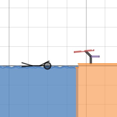 Swimming Tech Project Desmos