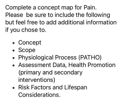 Solved Complete A Concept Map For Pain Please Be Sure To