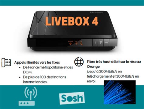 Box Sosh Sans Engagement La Fibre Ou Ladsl Dès 1999€