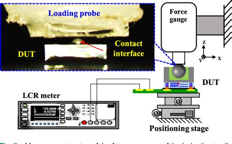 Figure From Development Of The Backside Loading Inductive Tactile