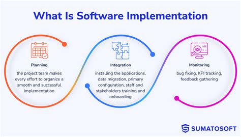 How To Implement Software 12 Secrets From A Developer