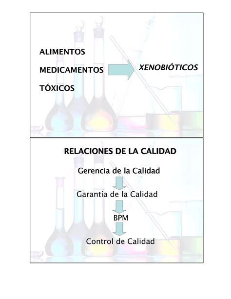 Control De Calidad En La Industria Farmaceutica Ppt PDF