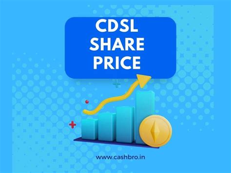 CDSL Share Price Target 2024, 2025, 2026, 2027, 2030,2035 | NSE CDSL