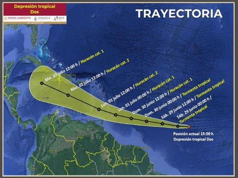 Se forma la depresión tropical Dos se convertirá en el huracán Beryl