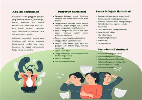 Leaflet Halusinasi Rsud