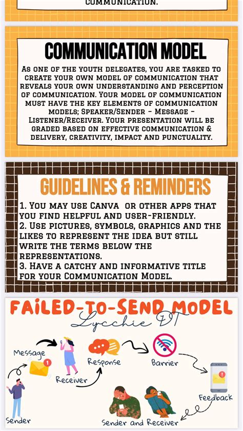 Grade 11 Oral Communication Help Me To Create My Own Model Of