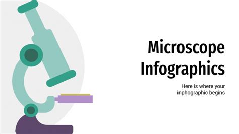 Microscope Infographics | Google Slides & PowerPoint theme