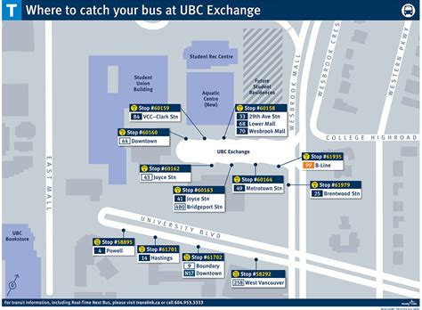 Hours & Directions - UBC Botanical Garden