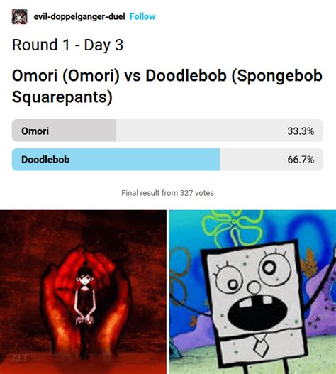 Omori vs DoodleBob (... vs SpongeBob SquarePants) : r/DeathBattleMatchups