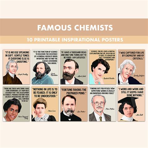 Famous Chemists Printable Posters 10 Inspiration Chemistry Quote