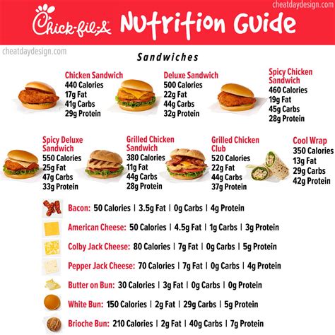 Chick Fil A Calories Menu