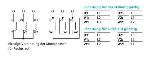 Stern Dreieck Schaltung Logo Wendeschütz / Stern Dreieck Schaltung
