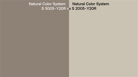 Natural Color System S Y R Vs S Y R Side By Side Comparison