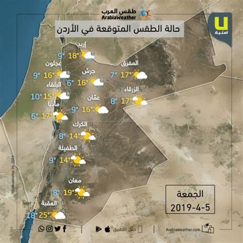 الأردن حالة الطقس ودرجات الحرارة العظمى والصغرى المتوقعة يوم الجمعة 5