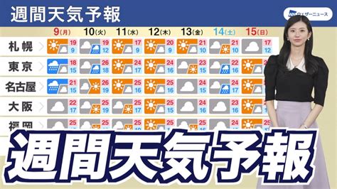 【週間天気予報】天気は周期変化 秋らしい体感の1週間 Youtube