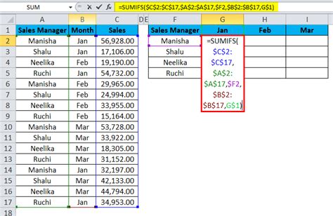 Cell Reference In Excel Examples Types Relative Absolute And Mixed