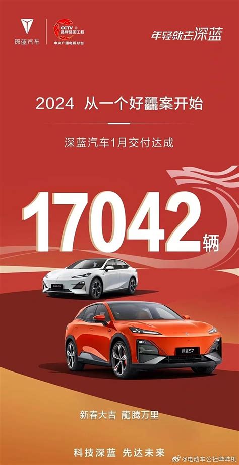 2024年1月销量2024年1月各大车企销量持续更新中 车家号 发现车生活 汽车之家