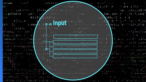 Coding Ipo Cycle By Paul Smith On Prezi