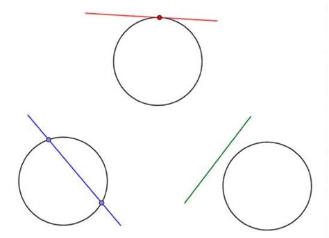 Materi Matematika Kelas 8 Semester 1 Dan 2 Mahasiswa Ut