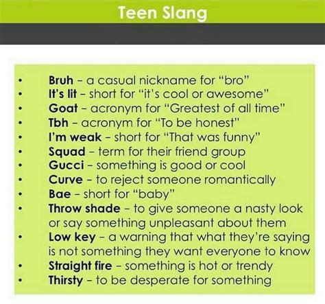 Teen Slang List - English Learn Site