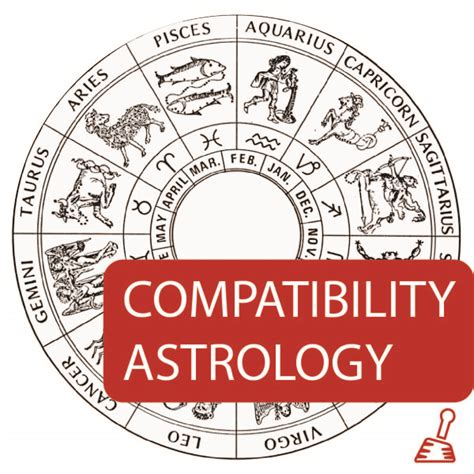 COMPATIBILITY ASTROLOGY E-Guidebook