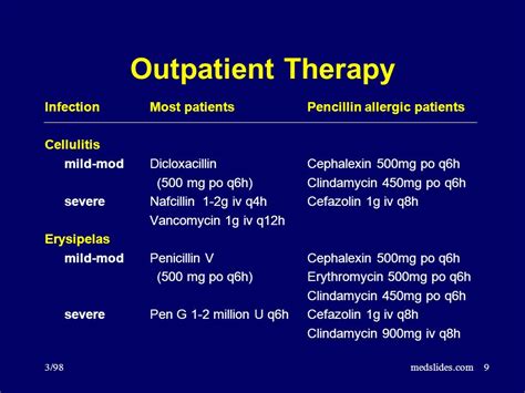 Antibiotics For Skin Infections Cellulitis