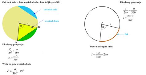 Pola Figur Geometrycznych Aleklasa