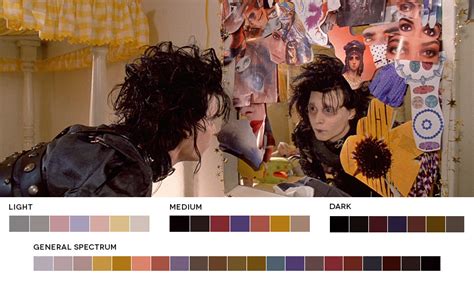 Movies In Color Tim Burton Week Edward Scissorhands