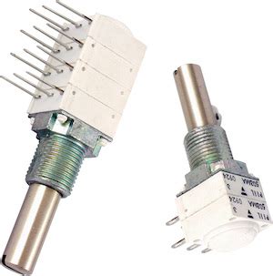 Panel Potentiometers Vishay