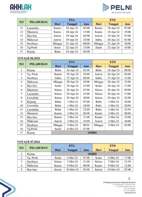 Jadwal Kapal Pelni KM Umsini Bulan Mei Juni 2024 Harga Tiketnya