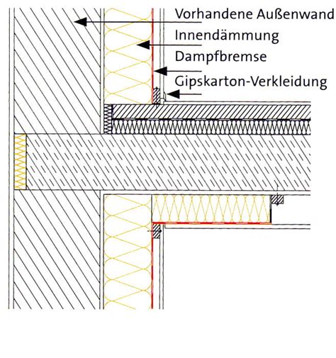 Wand Innen Dämmen Schimmel schimmel in der wohnung au en geht nichts