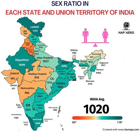 Sex Ratio In India Rmapporn