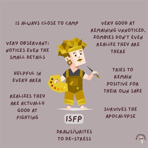 Isfp In A Zombie Apocalypse Instagram Mbtiexplained Theories Of