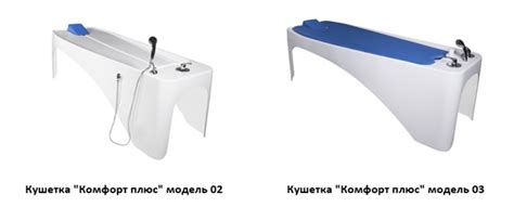 Купить Кушетки физиотерапевтические "Комфорт плюс" - ПетроМедСнаб