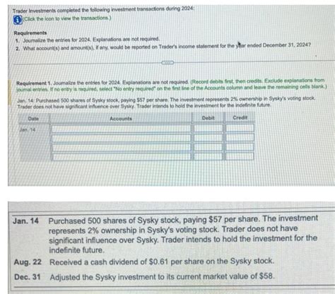 Answered Trader Investments Completed The Bartleby