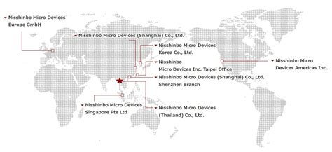 Nisshinbo Micro Devices Thailand Co Ltd