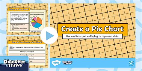 Create A Pie Chart Powerpoint Teacher Made Twinkl