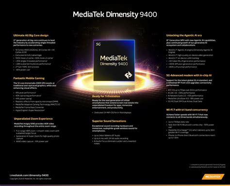 [News] MediaTek Dimensity 9400 Debuts: All-Big-Core and TSMC 3nm ...