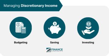 Discretionary Income Definition Factors And How To Manage It