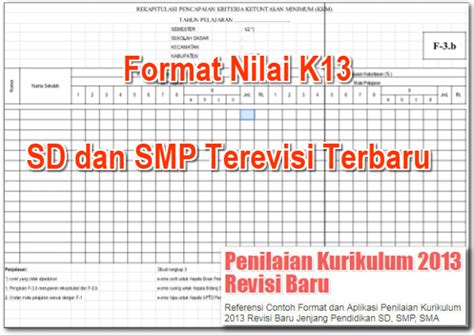 Format Nilai K13 Sd Dan Smp Terevisi Terbaru Penilaian Kurikulum 2013