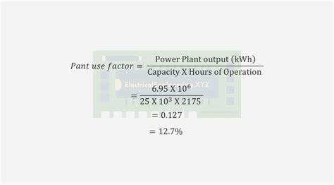 Power Plant Use Factor Definition Formula And Explanation With