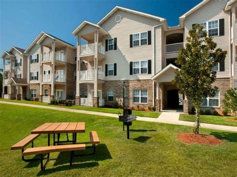 Apartments For Rent In Pensacola Fl Zillow