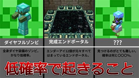 【マイクラ】超低確率で起きること7選ゆっくり実況 Youtube