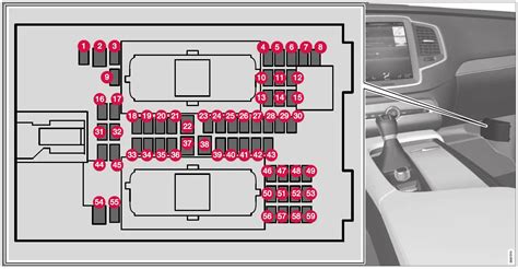 2019 Volvo XC90 T8 Sikringer Og Sikringsskap Kontrollere Og Skifte