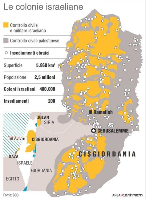 Onu Colonie Di Israele Sono Illegali Ultima Ora Ansa It