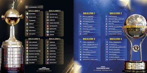 El Sorteo De La Fase De Grupos De La Copa Libertadores Y Copa Sudamericana Se Realizará Hoy