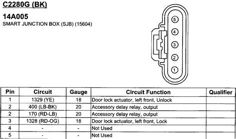 Smart Junction Box Wiring Diagram And Pinouts Needed